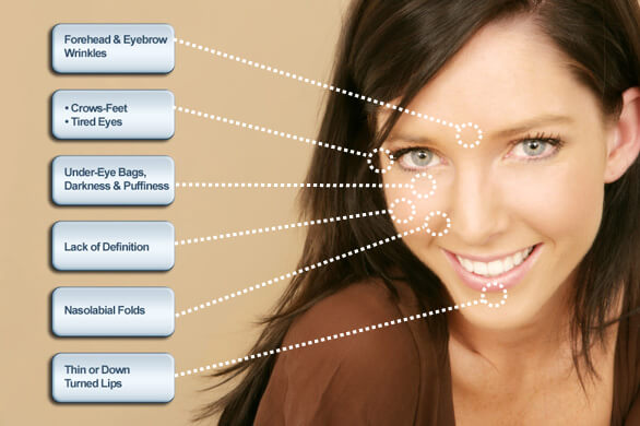 Cosmetic Surgery Margate Cosmetic Surgery Florida